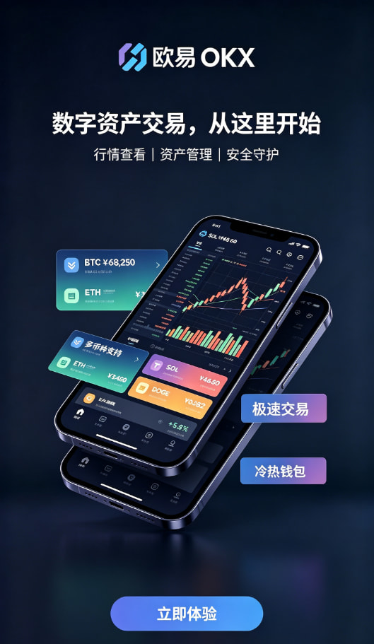 欧交易所app官网充值买币配图